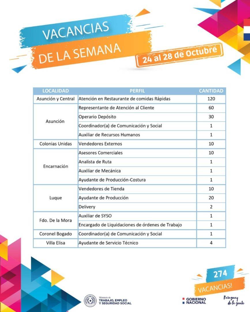 Vacancias_laborales_24-10-22.jpg