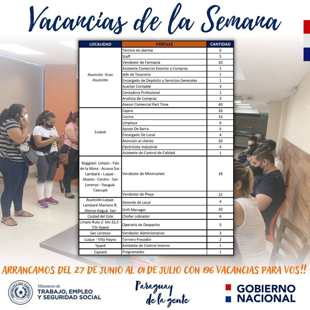 Vacancias_laborales_27-06-22.jpg