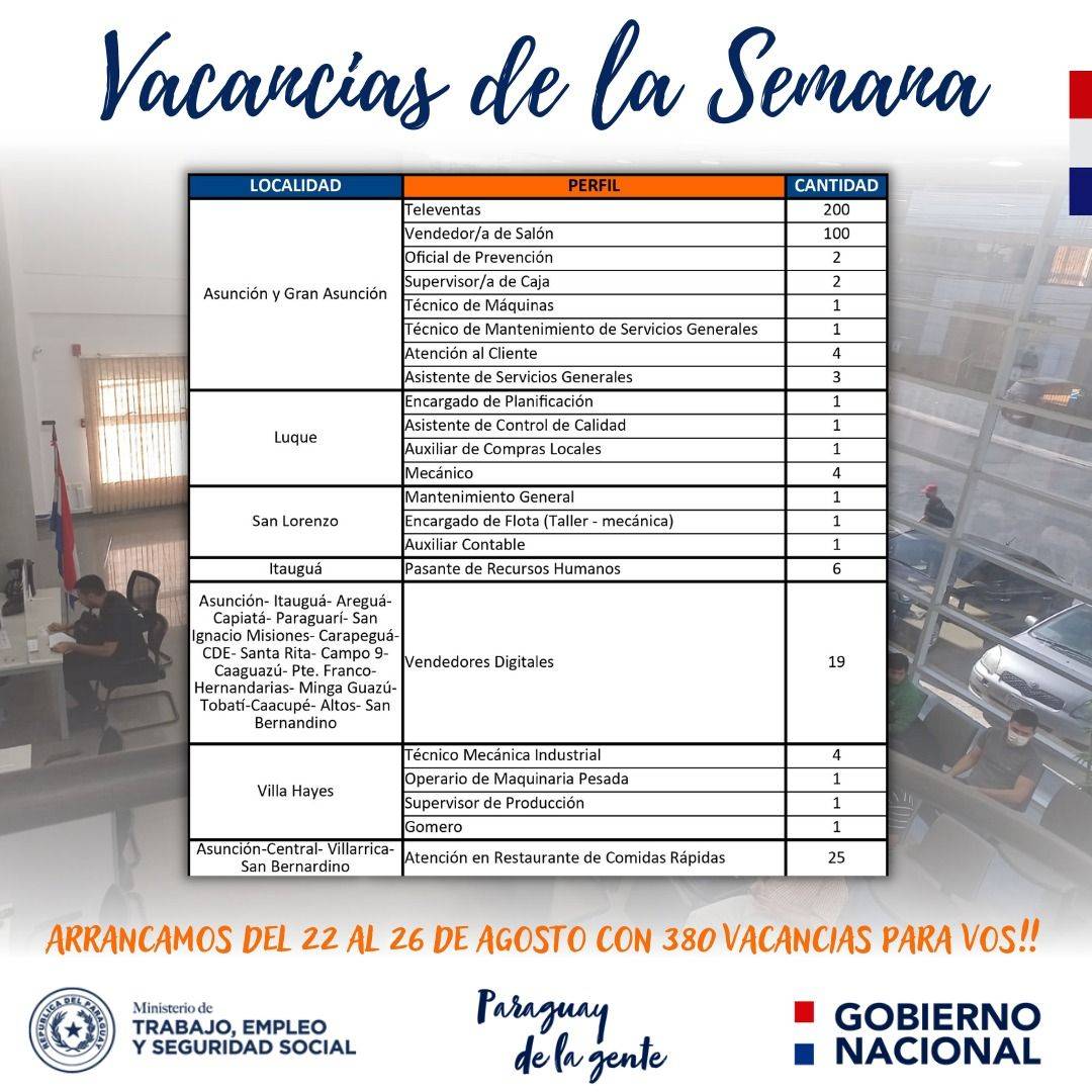 Vacancias_laborales_22-08-22.jpg