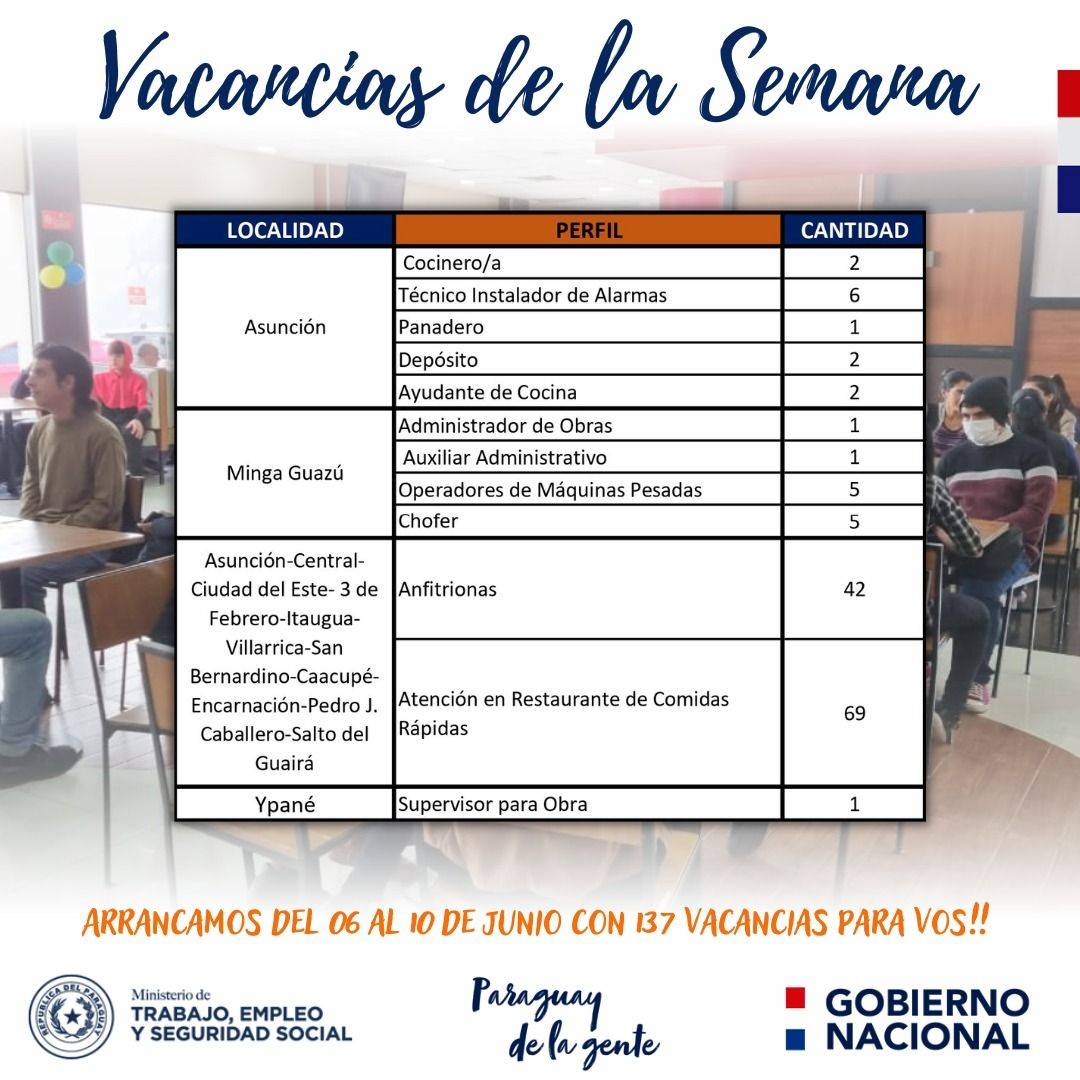 Vacancias_laborales_06-06-22.jpg