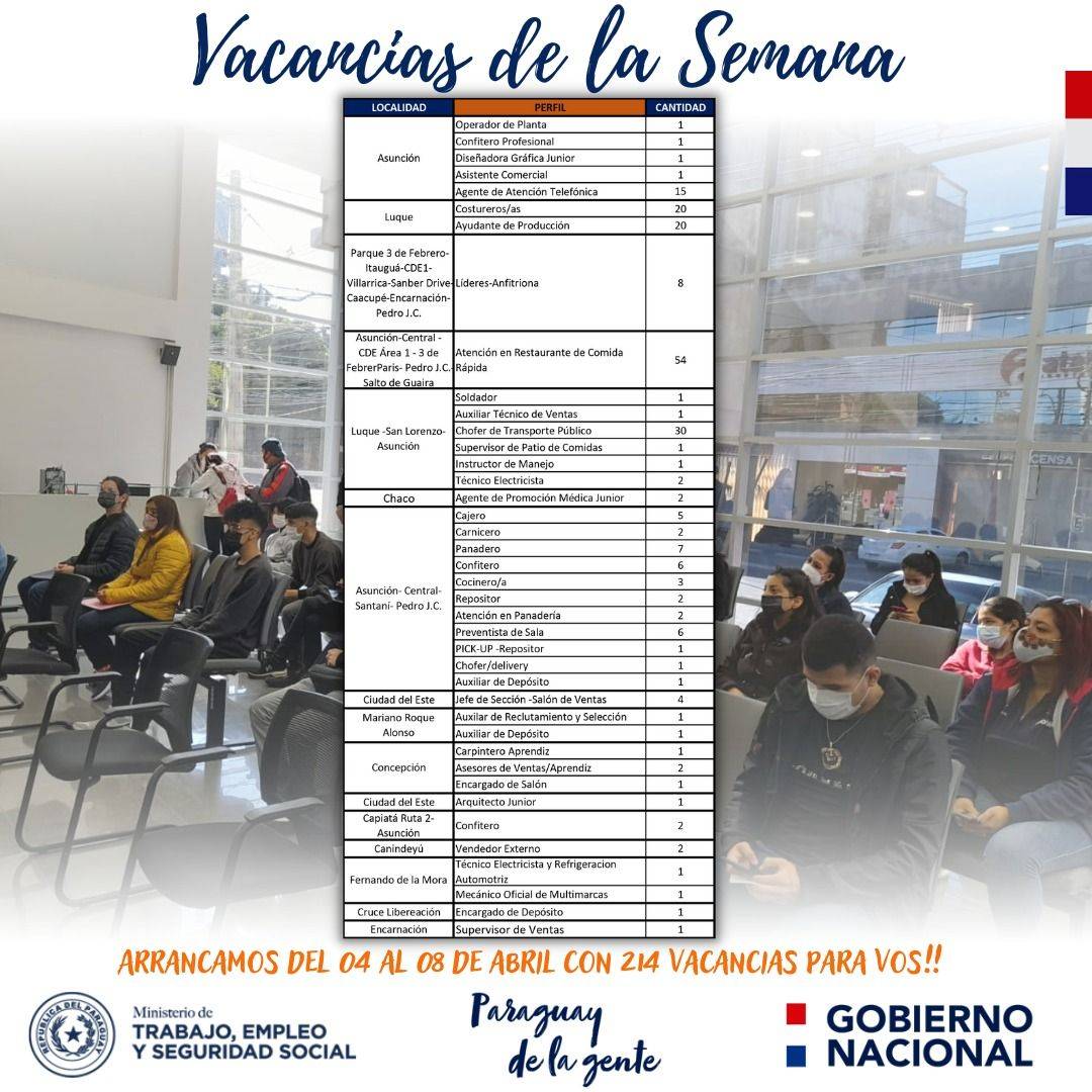 Vacancias_laborales_04-04-22.jpg