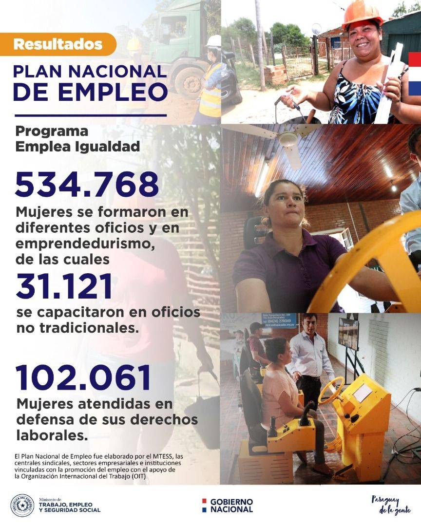 Gestion_del_MTESS__a_favor_de_la_mujer_07-03-23.jpg