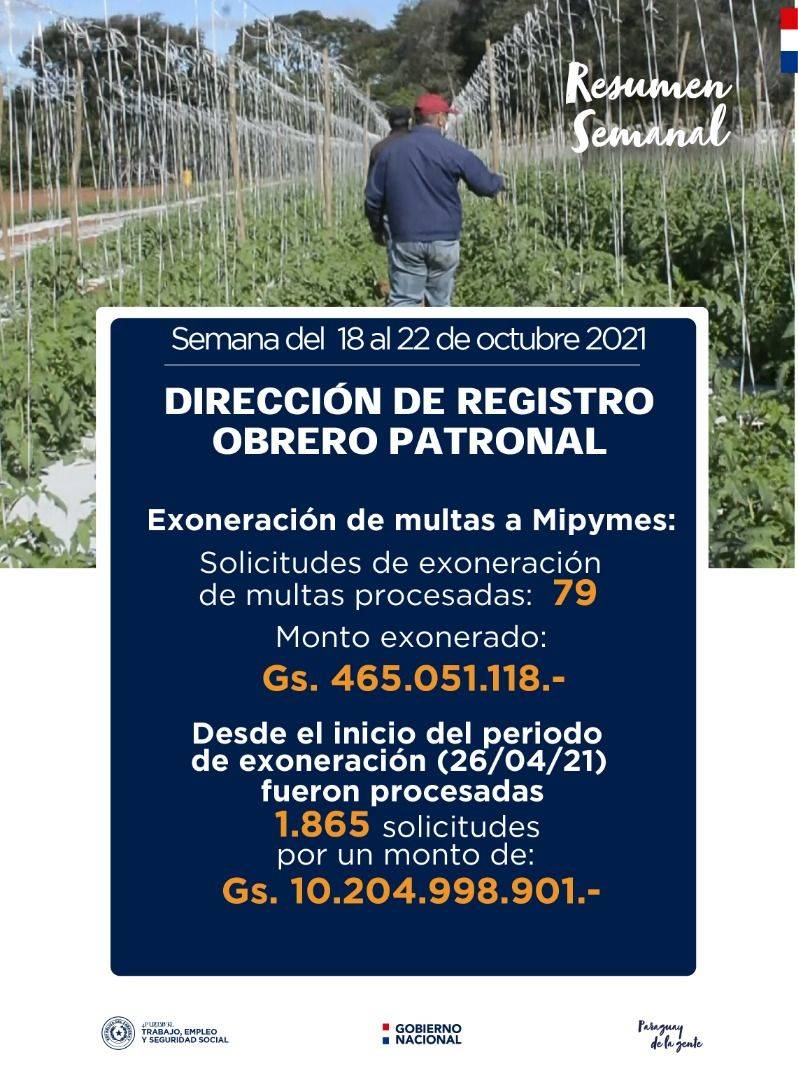 clara_mipymes_Mesa_de_trabajo_1.jpg
