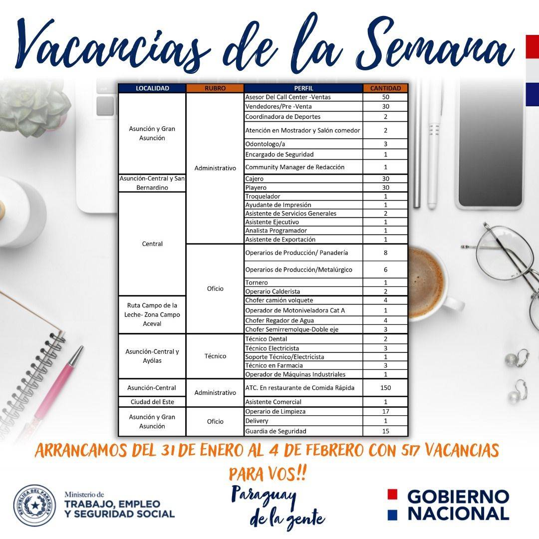 Vacancias_laborales_1_31-01-22.jpg