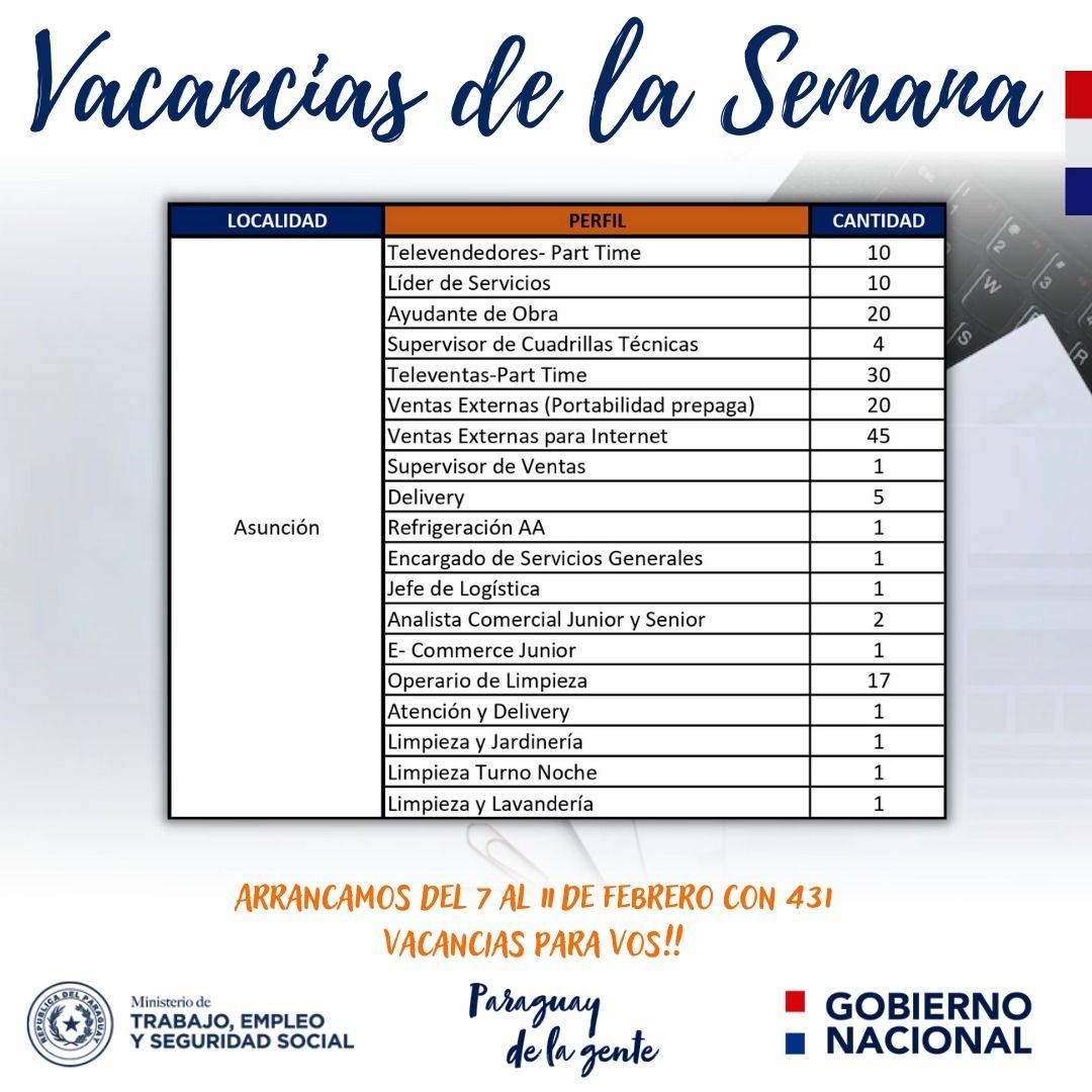 Vacancias_laborales_1_07-02-22.jpg
