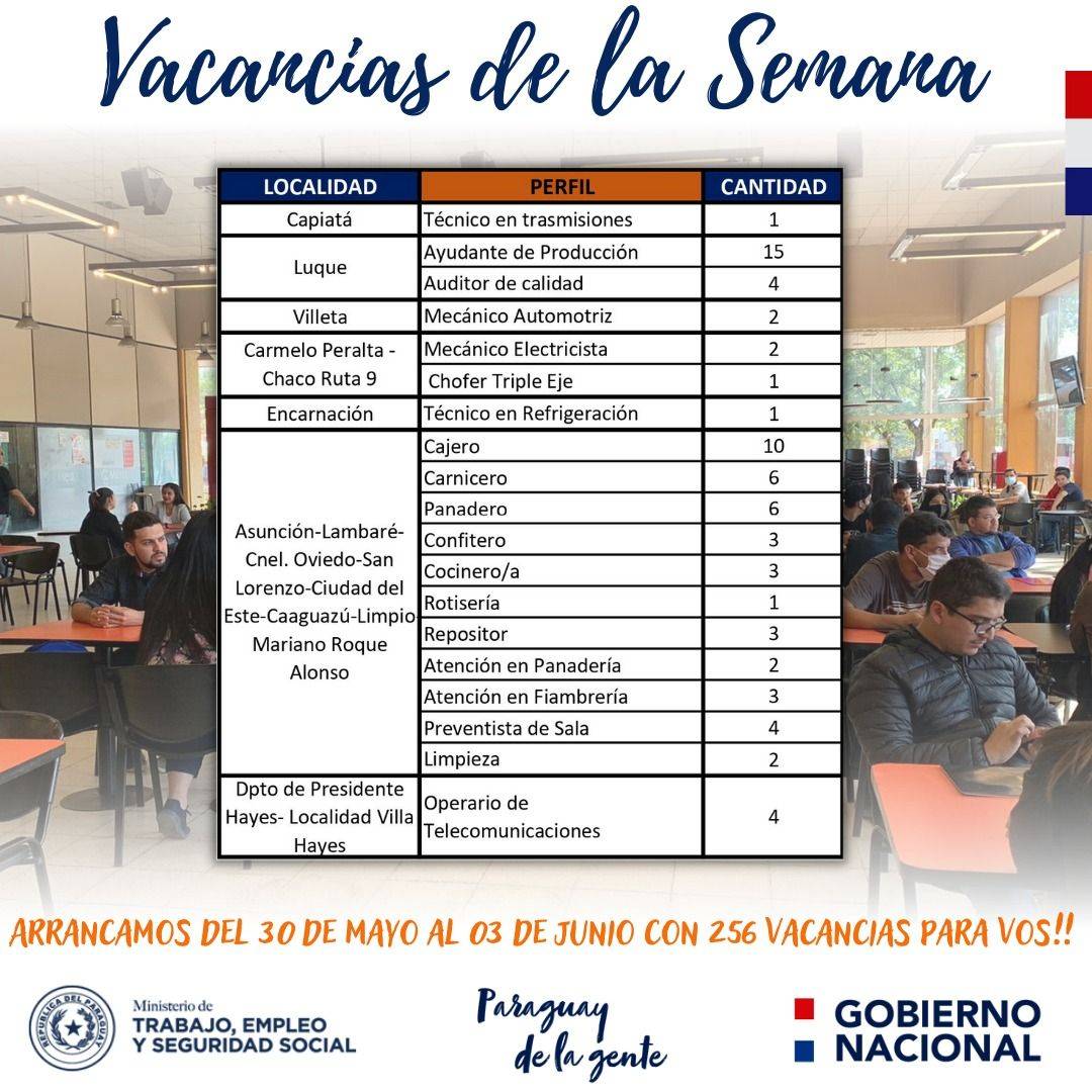 Vacancias_laborales_1_30-05-22.jpg