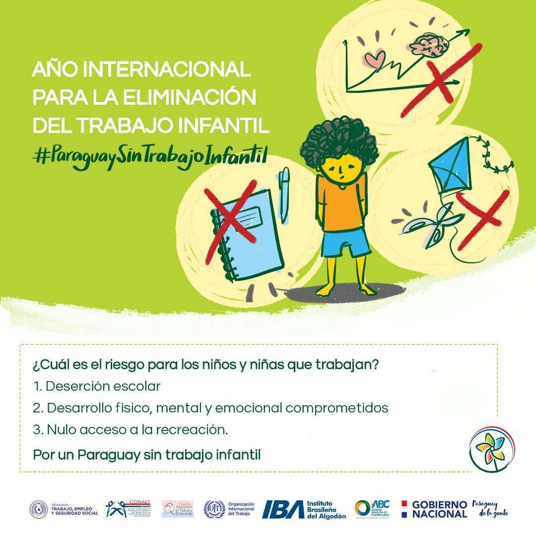 ¿Cuál es el riesgo para los niños y niñas que trabajan? 1. Deserción escolar. 2. Desarrollo físico, mental y emocional comprometidos. 3. Nulo acceso a la recreación.