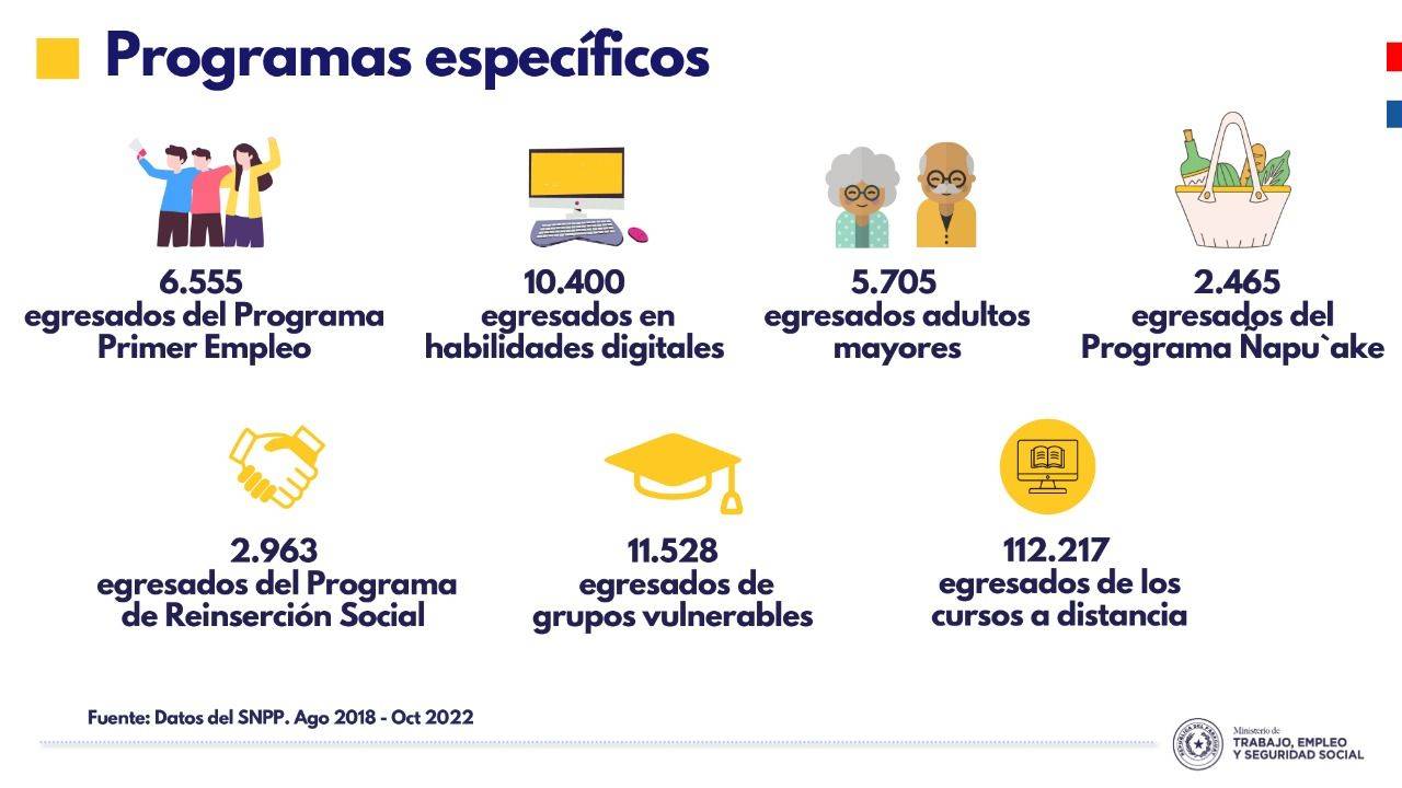 SNPP_-_capacitacion_en_programas_especificos_15-12-22.jpg