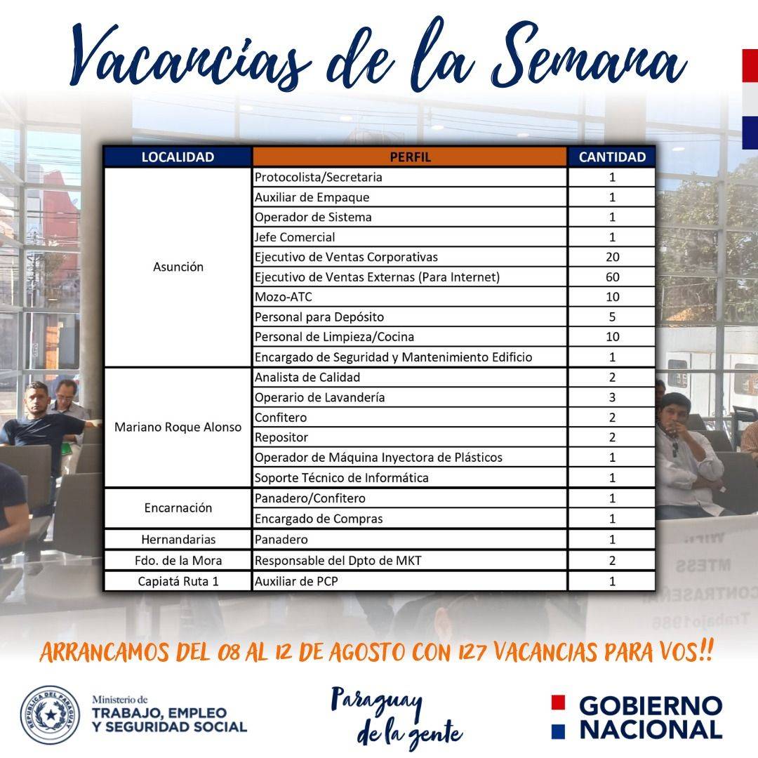 Vacancias_laborales_08-08-22.jpg