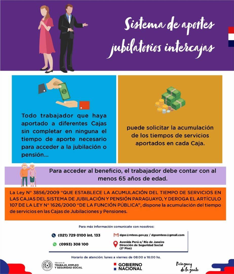 El Ministerio de Trabajo guía a los trabajadores sobre sus derechos para la jubilación