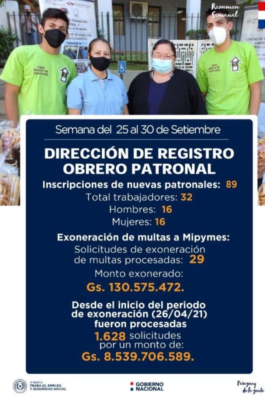 Exoneración de multas a mipymes superan los 8 mil millones de guaraníes