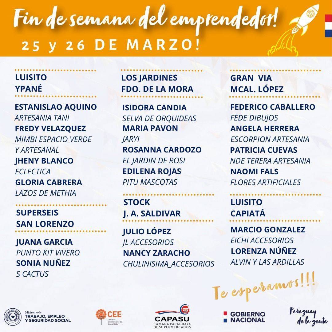 Feria de emprendedores organizada por el MTESS se realizará en varios supermercados