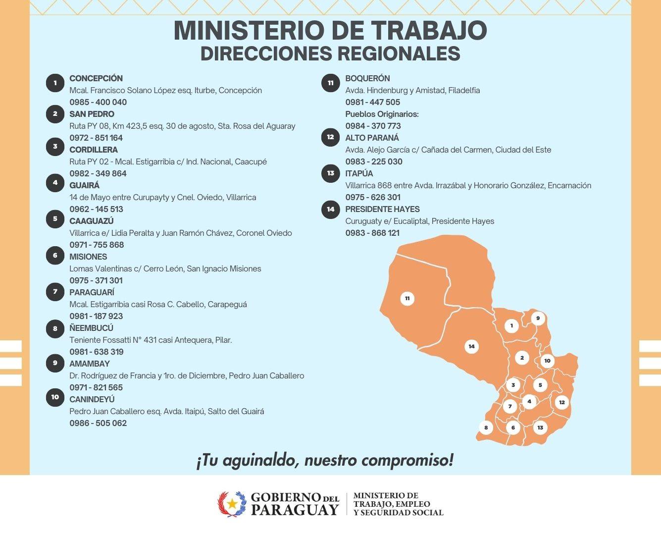 ​Ministerio de Trabajo recibe desde este 2 de enero denuncias por falta de pago del aguinaldo