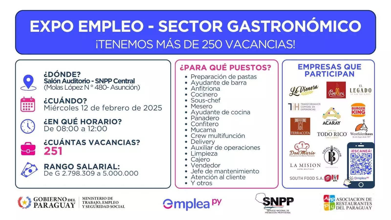 ​Expo Empleo del Sector Gastronómico se realiza este miércoles con más de 250 vacancias