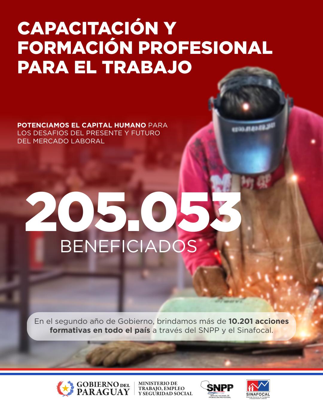 Ministerio de Trabajo capacitó a más de 205.000 personas en el segundo año de gobierno