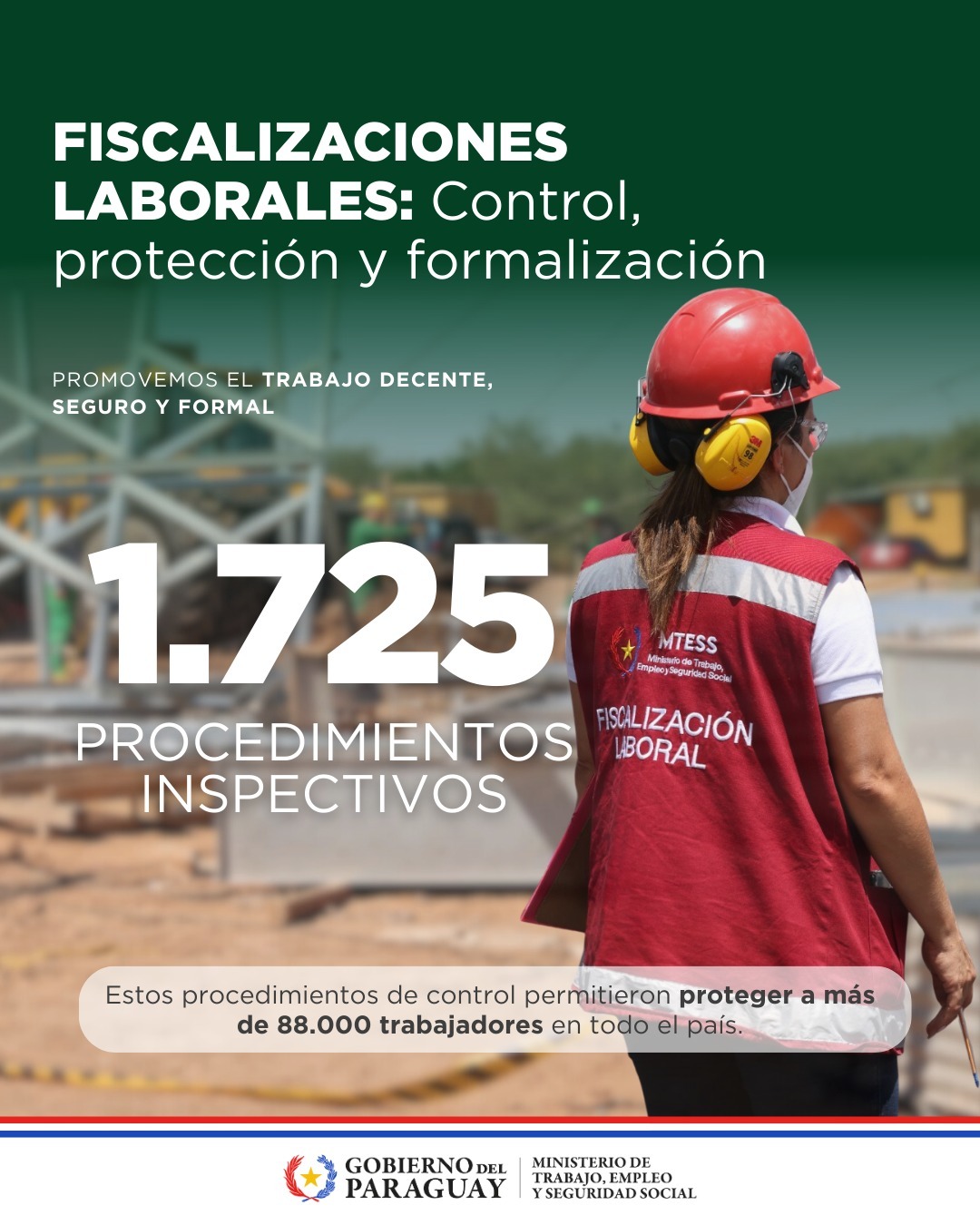 Fiscalizaciones laborales del MTESS protegieron a más de 88.000 trabajadores en segundo año de gestión