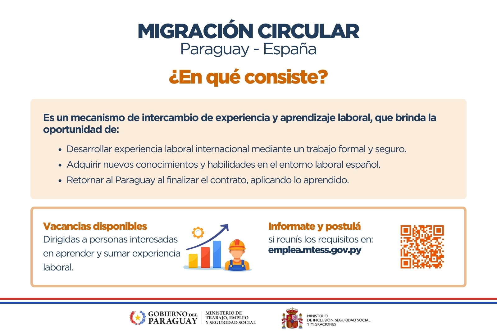 Migracion circular. Primeras vacancias.